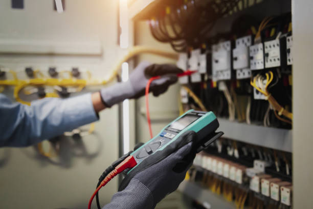 Commercial Electrical Services in Green, OH